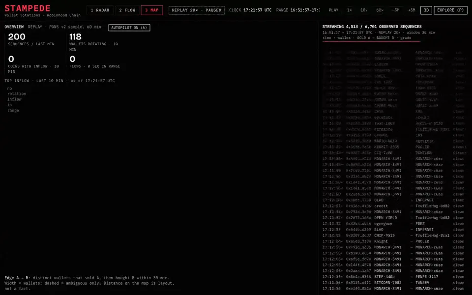 First frame of the recorded replay: the MAP view with the tape of observed sequences on the right
